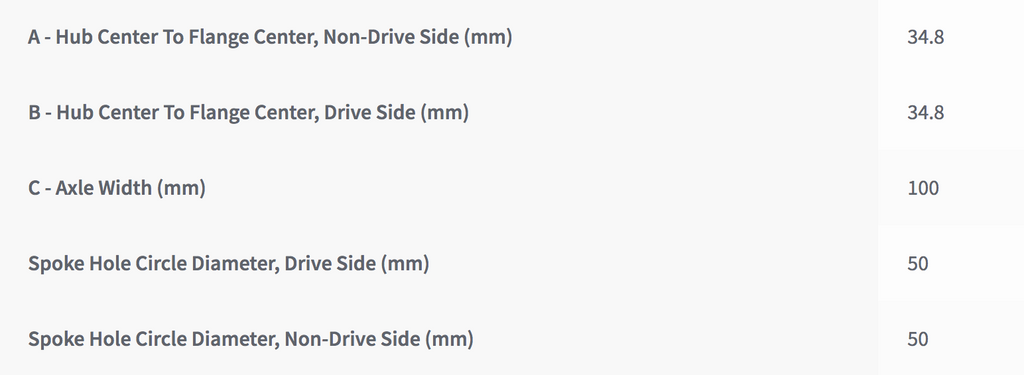 Onyx Solid 20mm Front Hub - Black