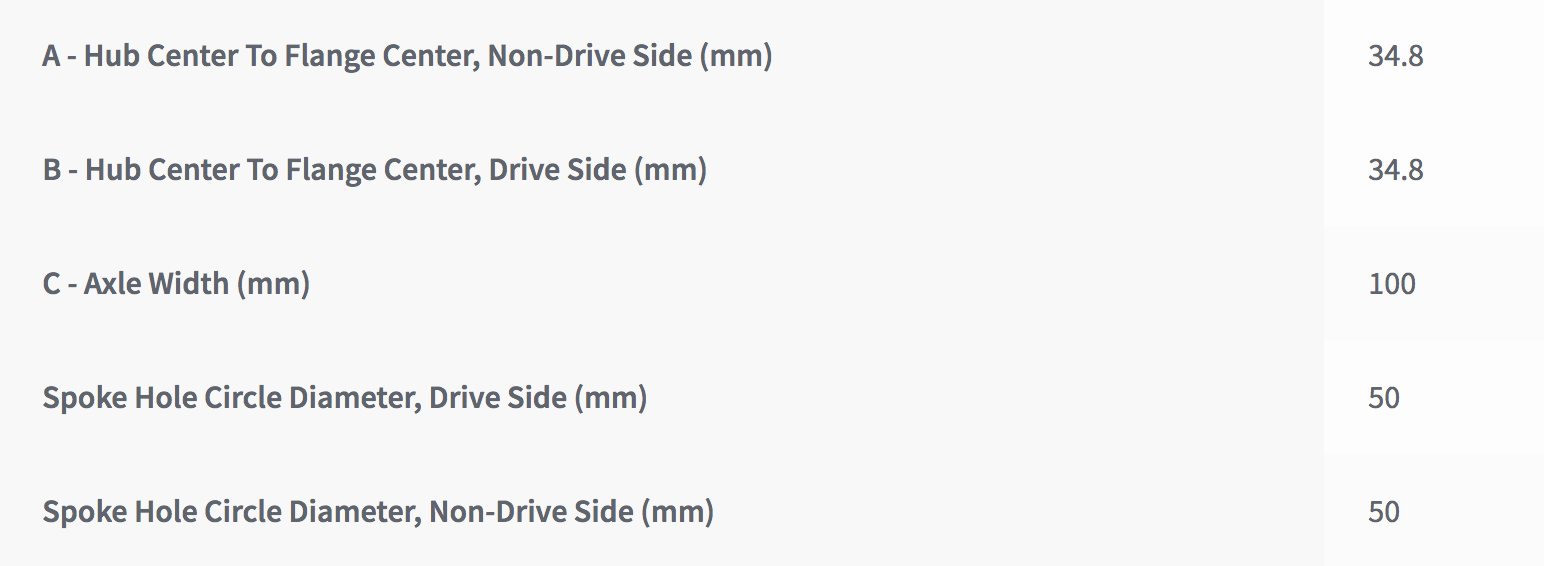 Onyx Solid 20mm Front Hub - Black