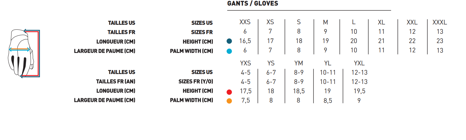 Shot Rogue Revolt 2.0 Adult Gloves Red