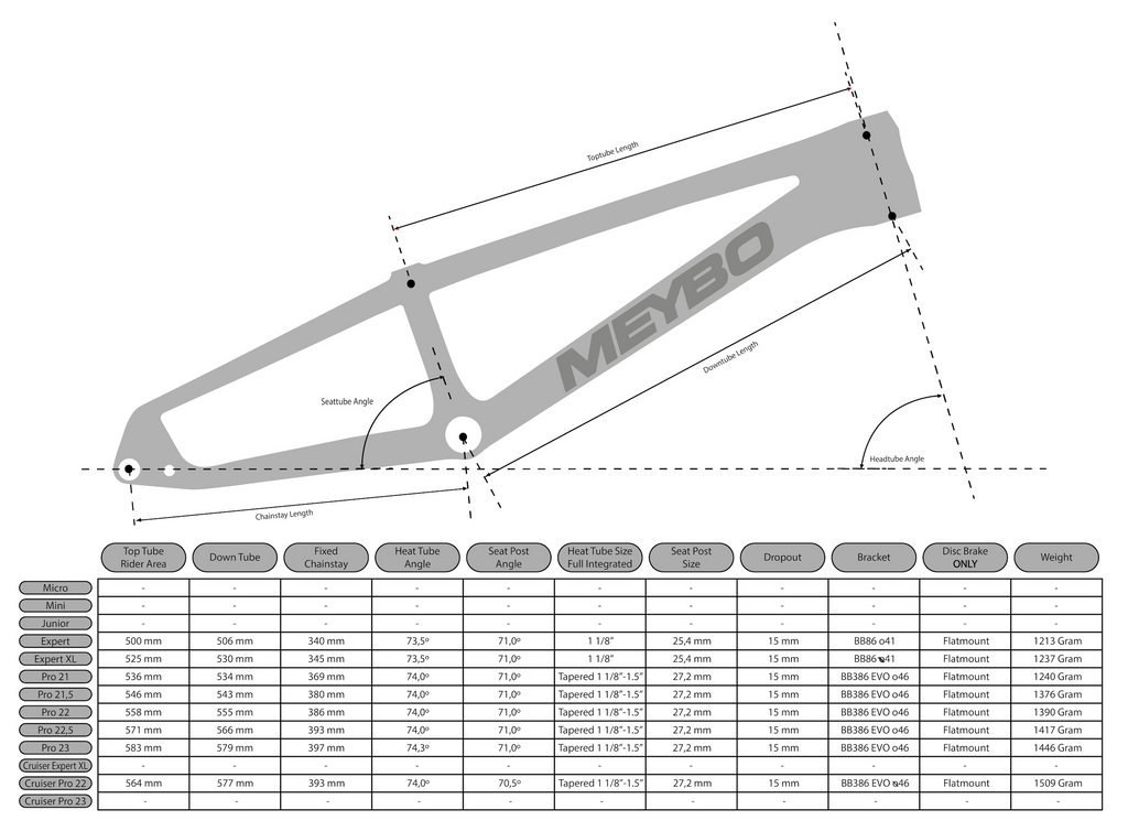 Meybo HSX Carbon G2.4 Bmx Race Frame White/Silver Pre order 2027