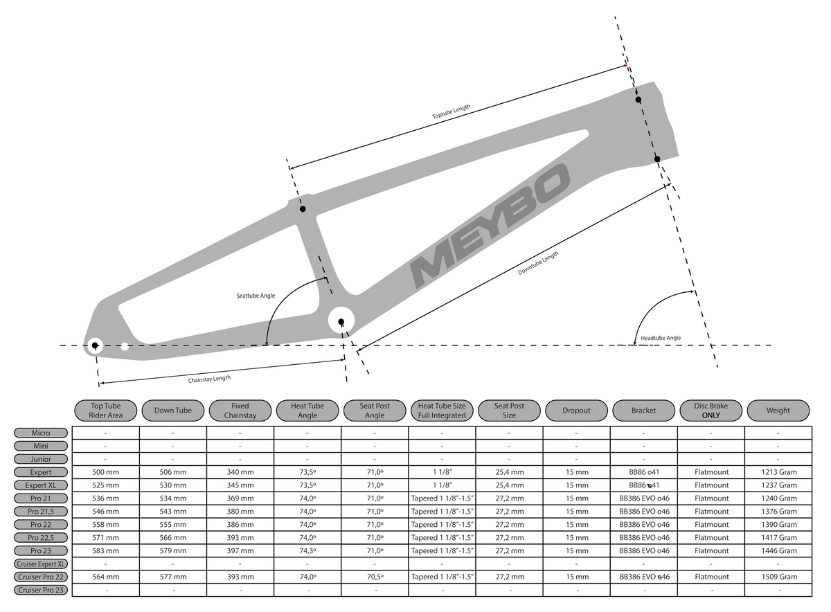 Meybo HSX Carbon G2.4 Bmx Race Frame White/Silver Pre order 2027
