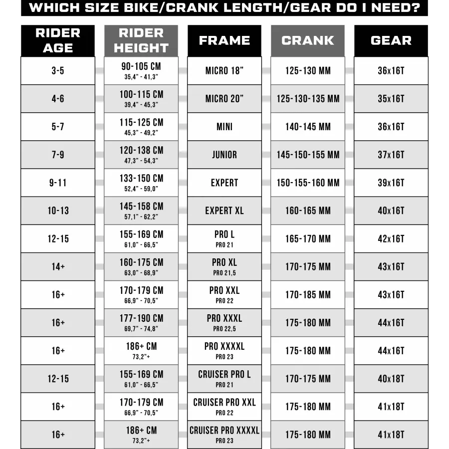 Meybo HSX Alloy 2026 Bmx Race Frame Sky/Gold/Black