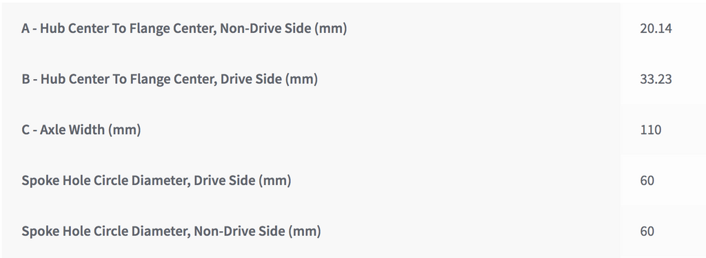 Onyx Ultra Disc 15mm Rear Hub - Black