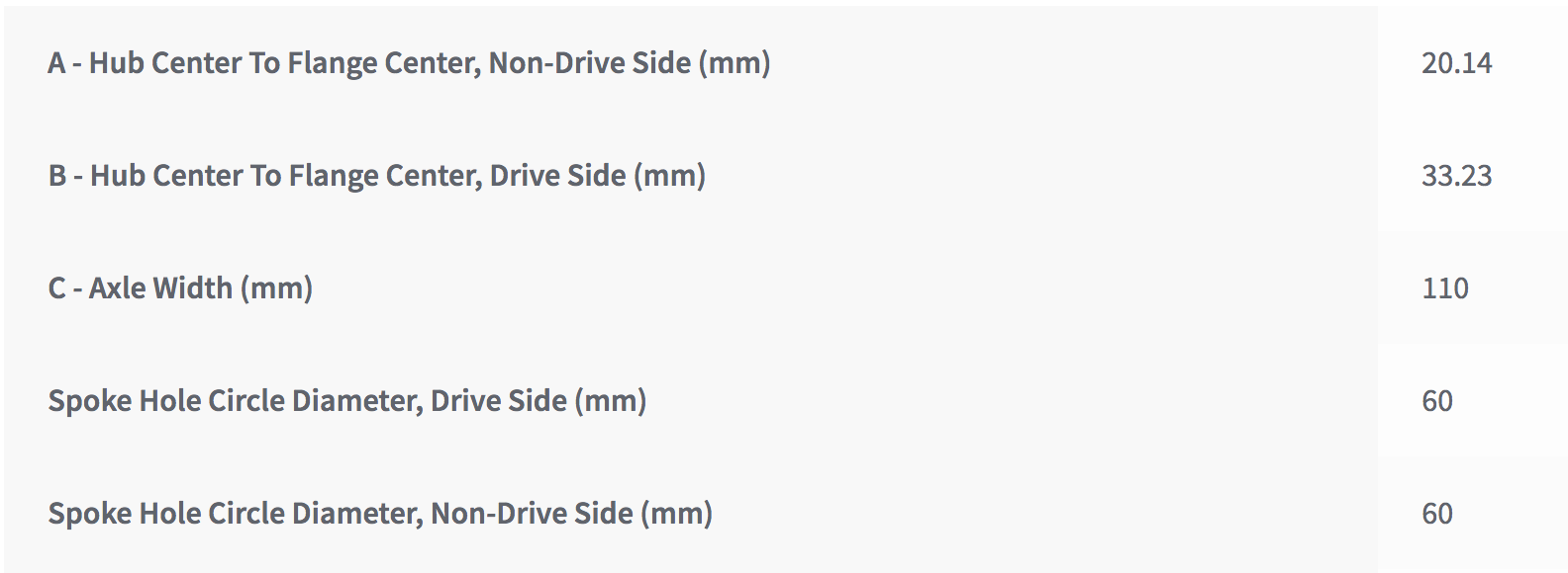 Onyx Ultra Disc 15mm Rear Hub - Black