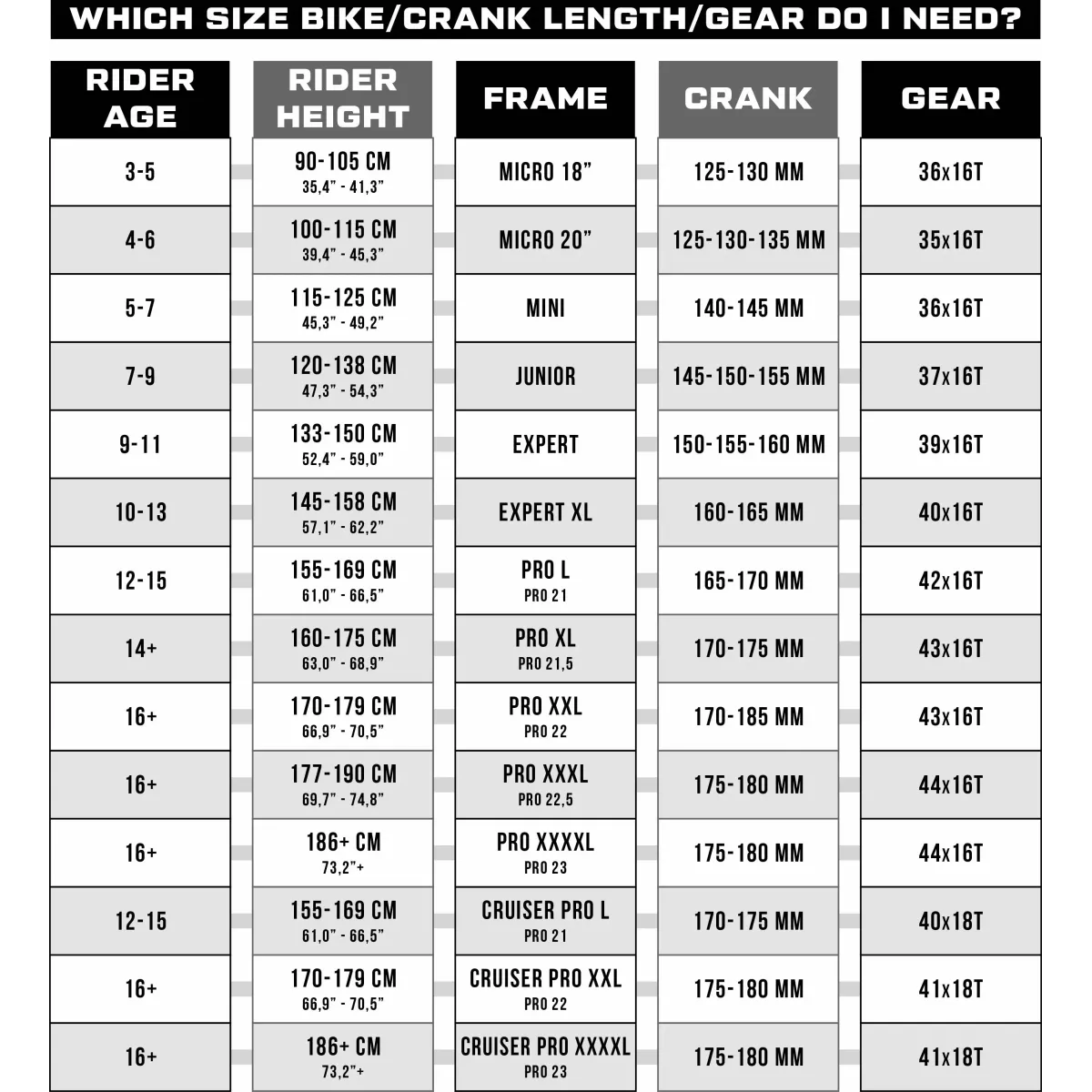 Meybo Holeshot 2026 Bmx Race racing Frame Army/Apple